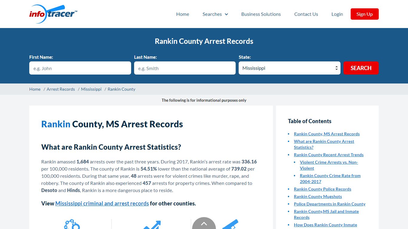 Rankin County, MS Arrests, Mugshots & Jail Records - InfoTracer